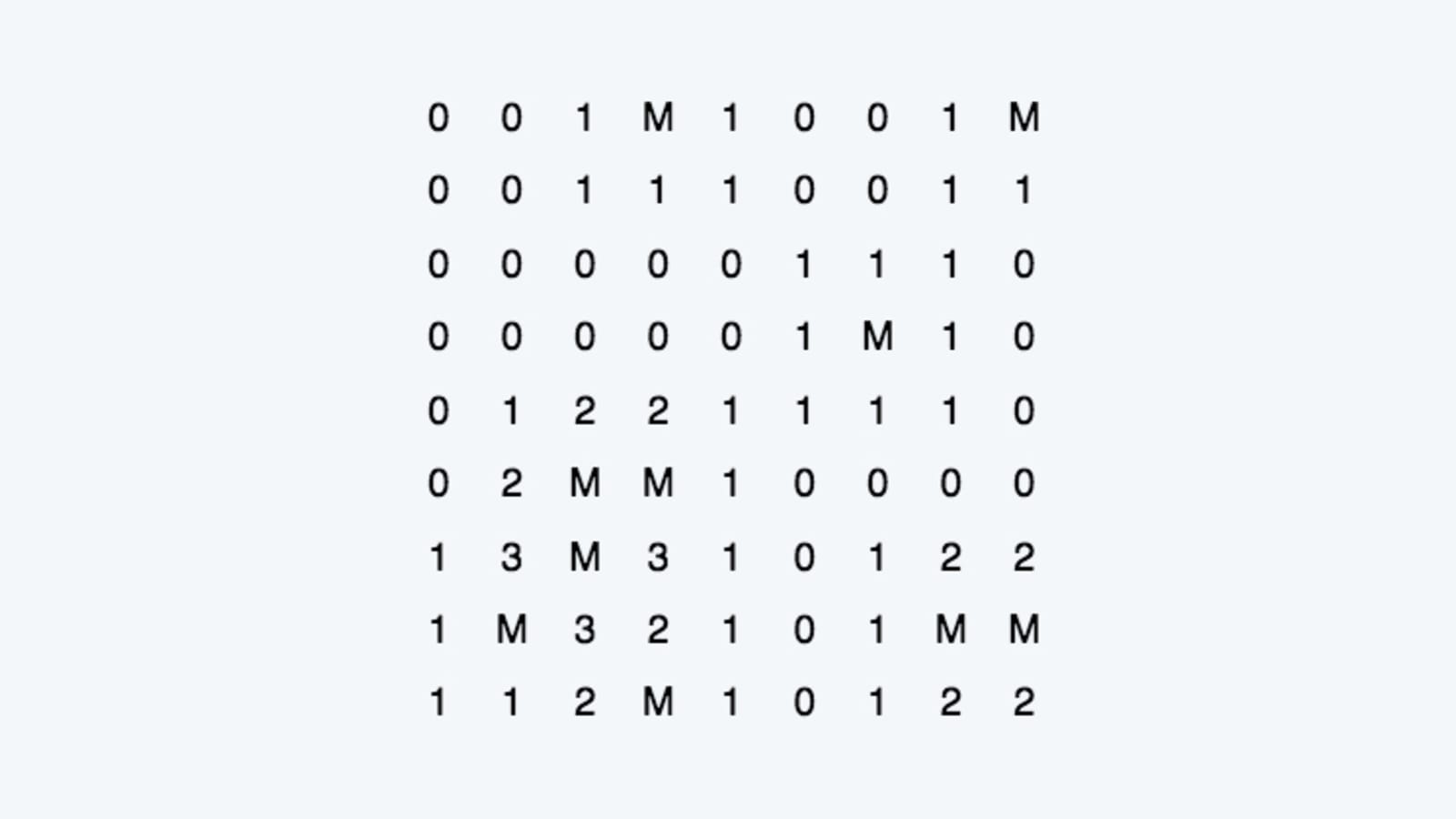 Desenhando um tabuleiro de damas em HTML/CSS/JS