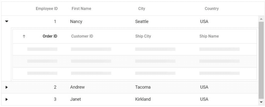 Shimmer effect support for hierarchical DataGrid