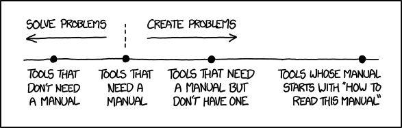 XKCD about solving vs creating problems