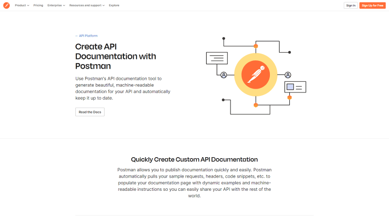 Postman API Documentation Tools