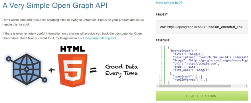 Opengraph io Overview