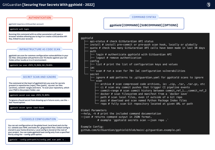 ggshield cheat sheet