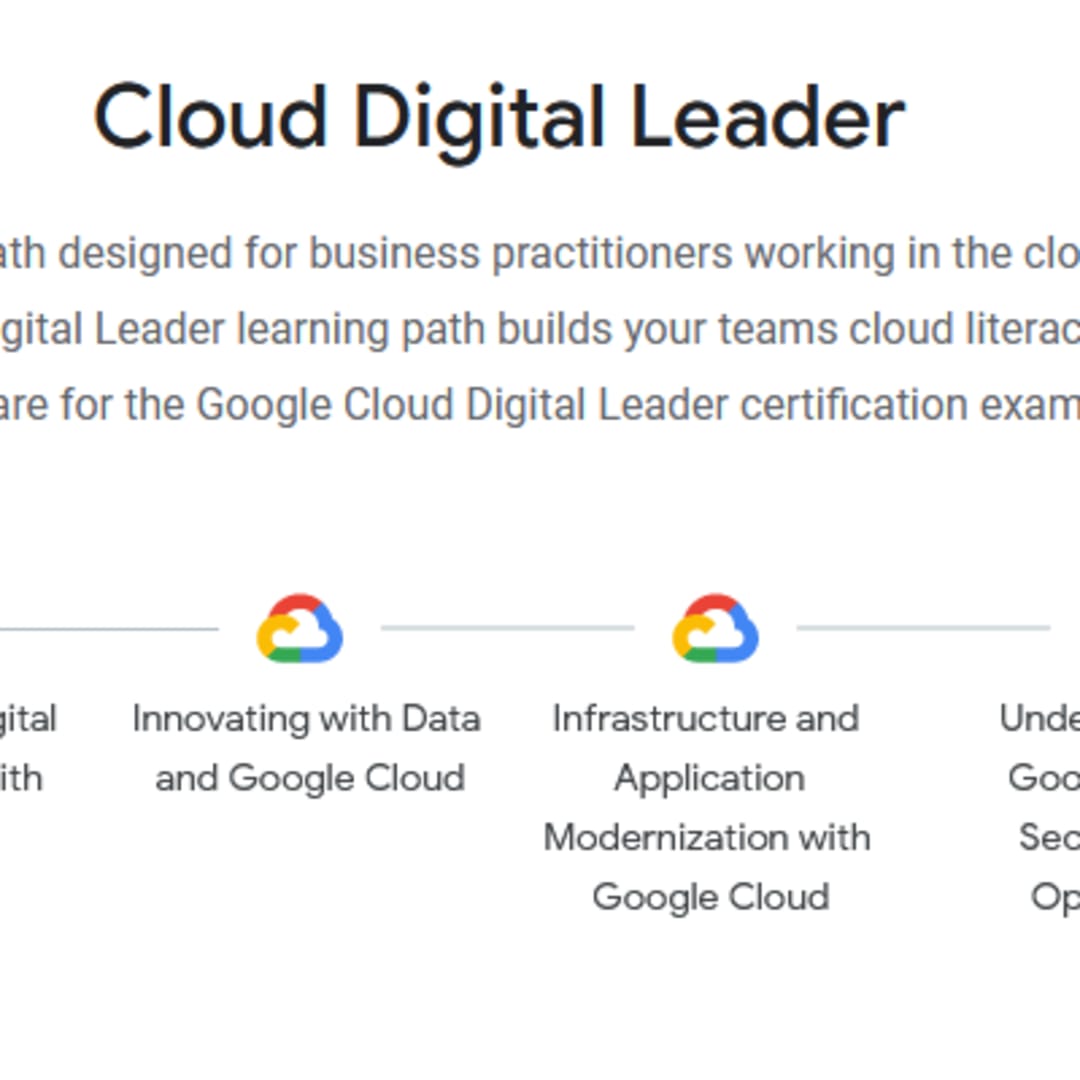 Cloud-Digital-Leader PDF Testsoftware