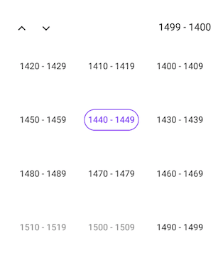 Hijri Century view in .NET MAUI Calendar