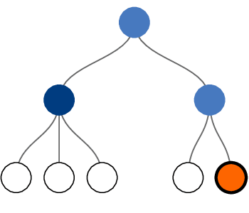 merge multiple commits into one git sourcetree