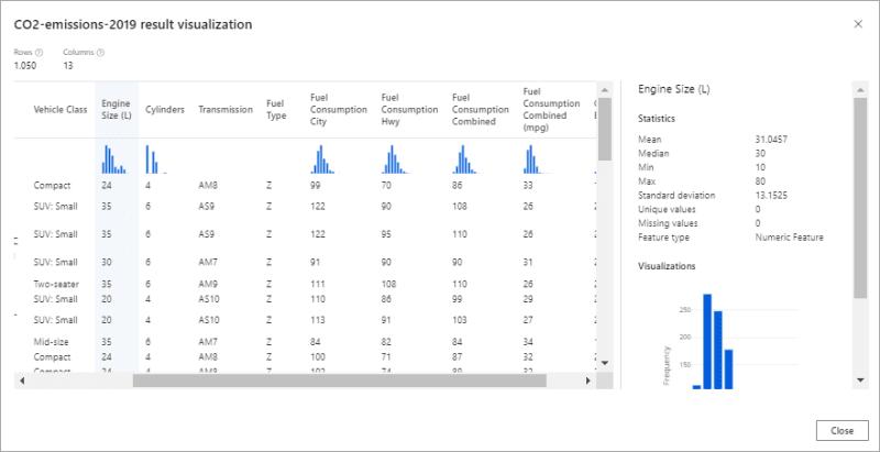 Dataset visualization