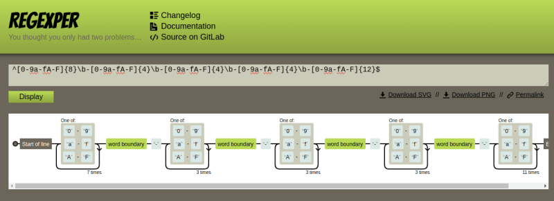 Regexper preview for uuid pattern