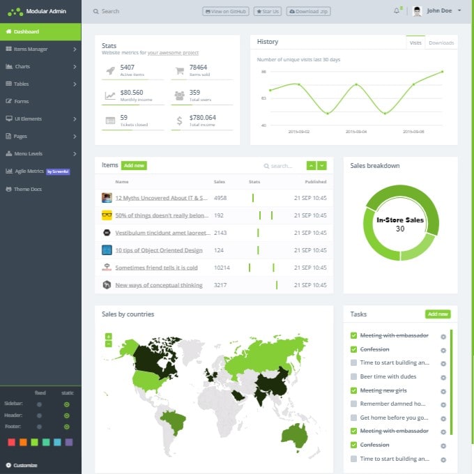 Modular Admin Template