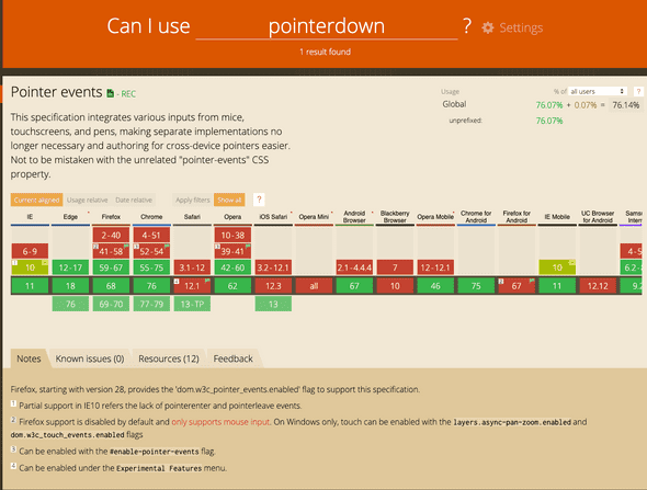 can i use pointer events