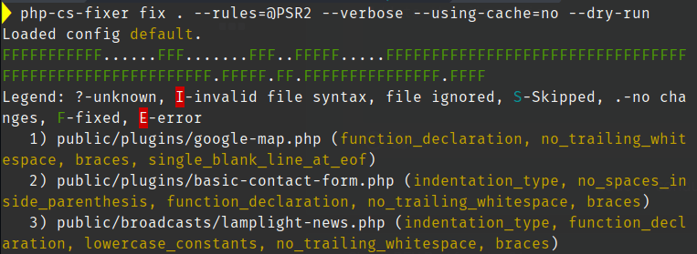 PHP CS Fixer - @PSR2 Ruleset