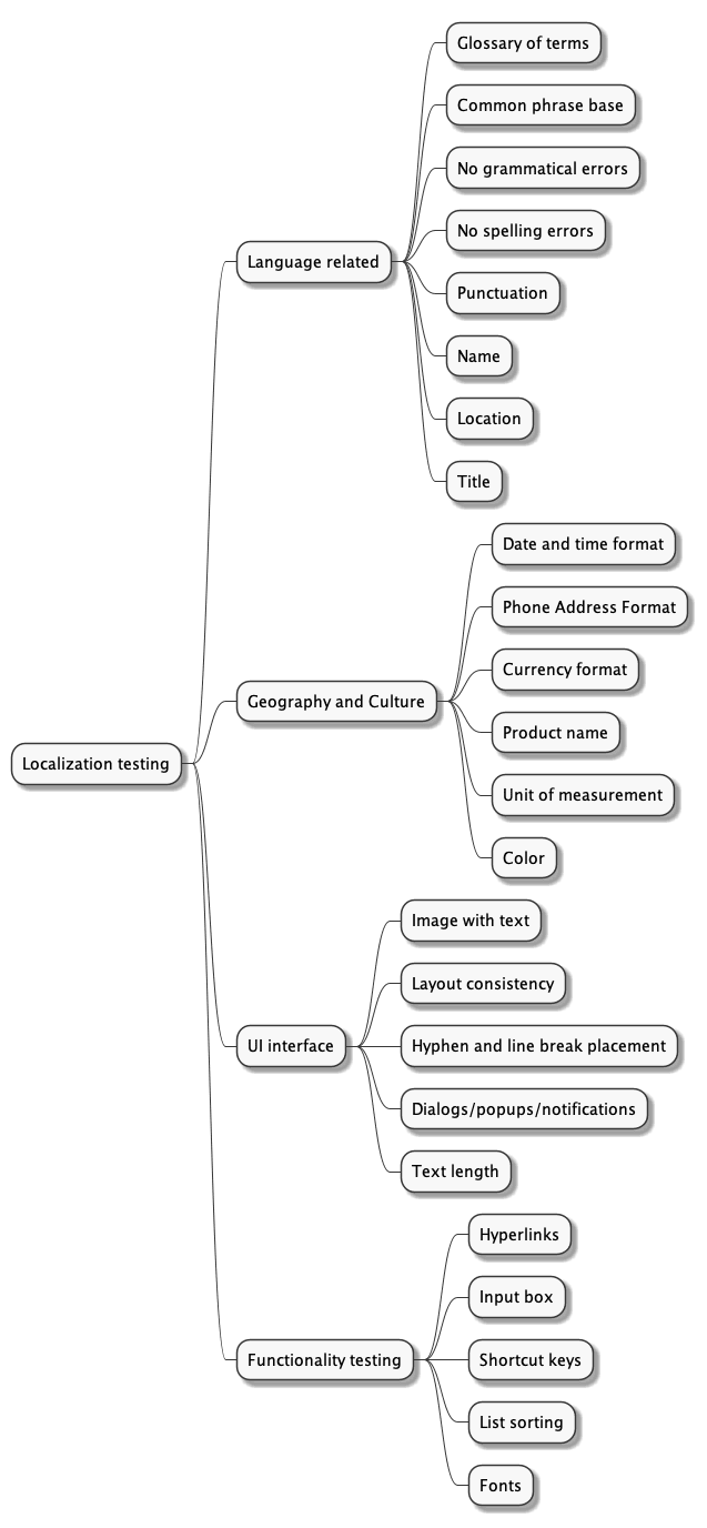 Diagrama  Descripción generada automáticamente