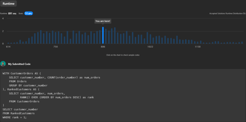 source code 1 result