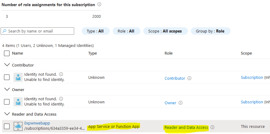 Azure Managed Identities