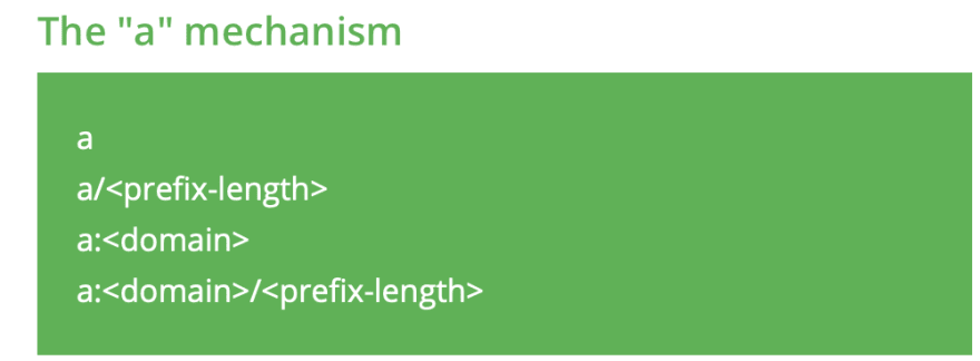 dmarcian.com A Mechanism
