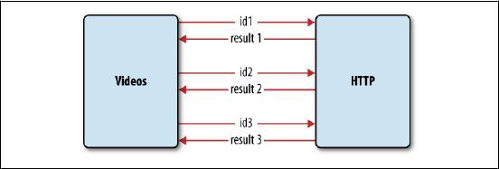 Alt Text
