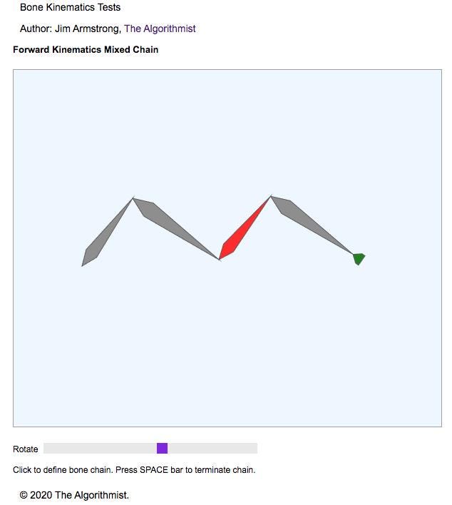 A chain of four bones. The root bone, bone 1, and bone 3 are gray, bone 2 is red. The last bone has a green box at the point, the bone chain is arranged like an M. Above the image it reads "Bone Kinematics Tests. Author: Jim Armstrong, The Algoristmist. Forward Kinematics Mixed Chain." Below the image is a sliding scale labeled "Rotate". Under the slading scale it reads "Click to define bone chain. Press SPACE bar to terminate chain. © 2020 The Algorithmist."