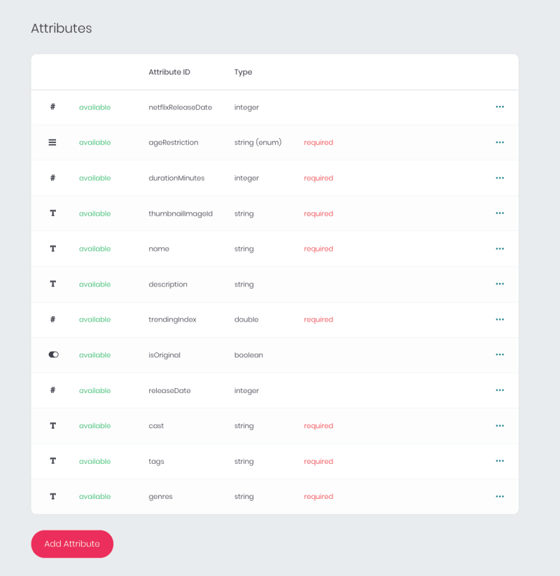 Almost Netflix: A Netflix clone built with Flutter + Appwrite, by Wess  Cope