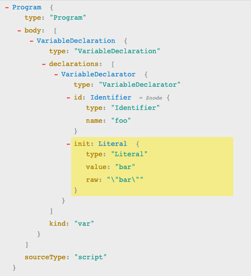 AST Of variable declaration