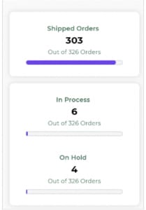 Order Status Details