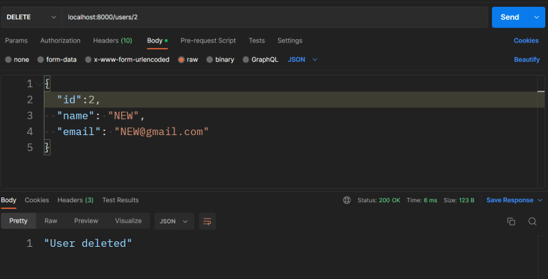DELETE request to localhost:8000/users/2