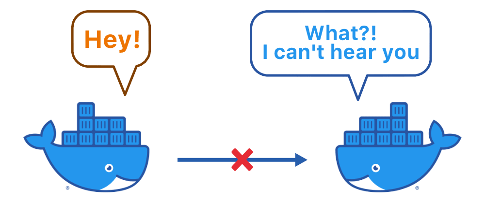 Cover image for 4 Reasons Why Your Docker Containers Can't Talk to Each Other