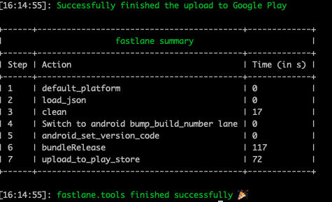 Google Play Store APK version code conflicts between tracks · Issue  #6791 · fastlane/fastlane · GitHub