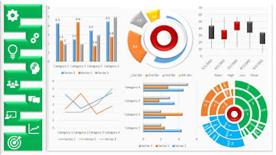 best free course to learn Excel for Data Visualization