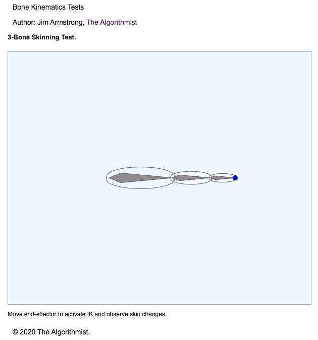 A chain of three bones on a light blue background. Each bone has a thin back oval drawn around it, the last bone in the chain has a blue dot on the tip. The chain is a straight line. Above the image it reads "Bone Kinematics Tests. Author: Jim Armstrong, The Algorithmist. 3-Bone Skinning Test." Below the image reads "Move end-effector to activate IK and observe skin changes. © 2020 The Algorithmist."