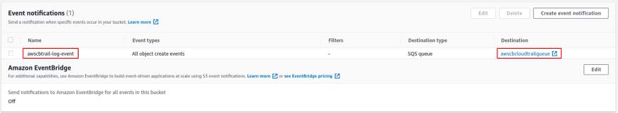 aws sqs queue terraform