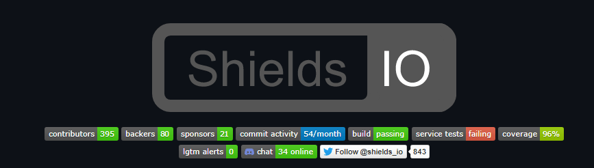 Badges from Shields.io don't render properly on about me - Forum Bugs -  Developer Forum