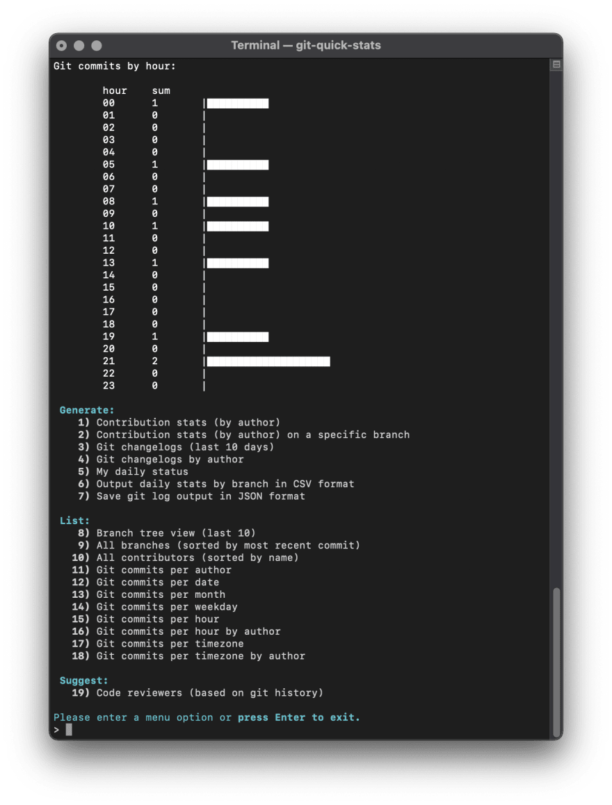 commitsByHourScreenshot