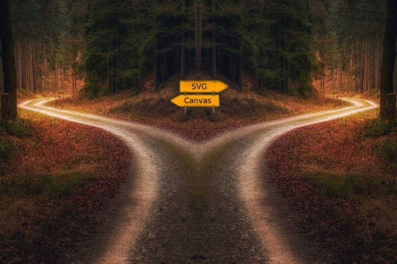 SVG versus Canvas