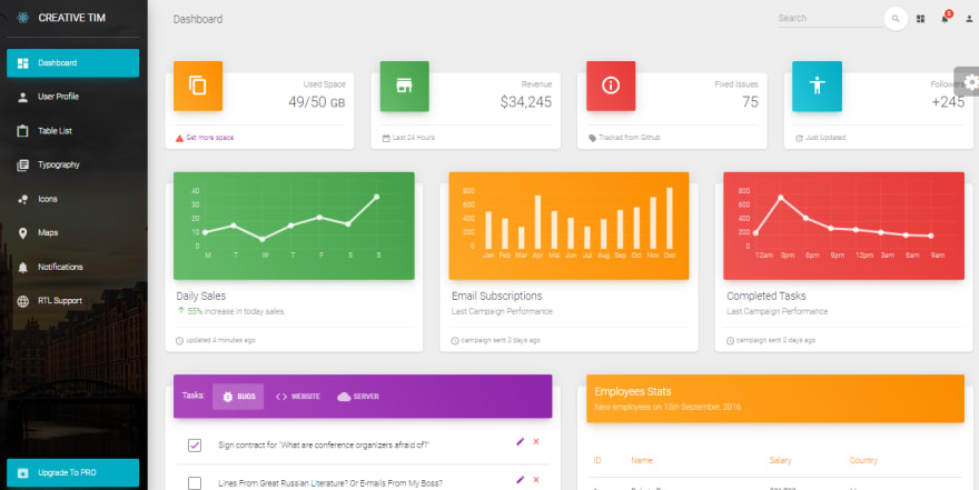 Free React Template - Material Dashboard React.