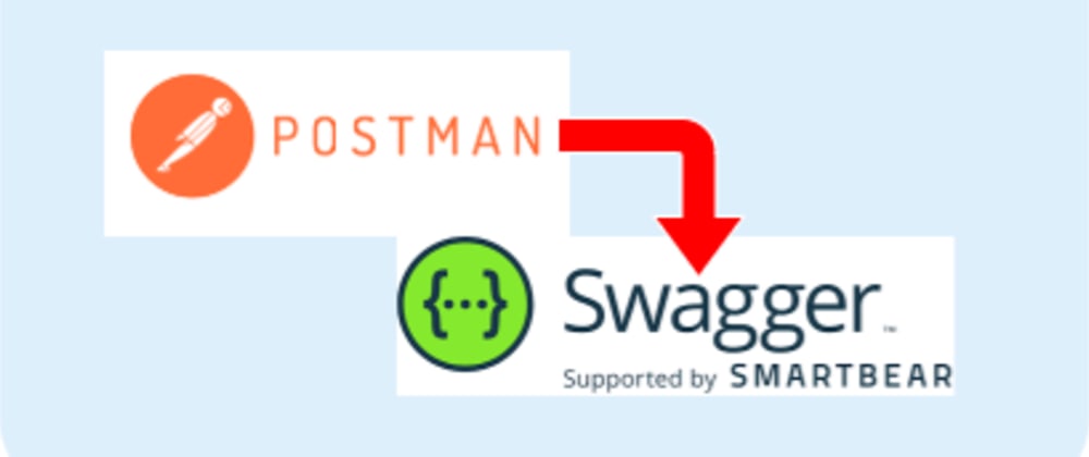 postman to swagger online