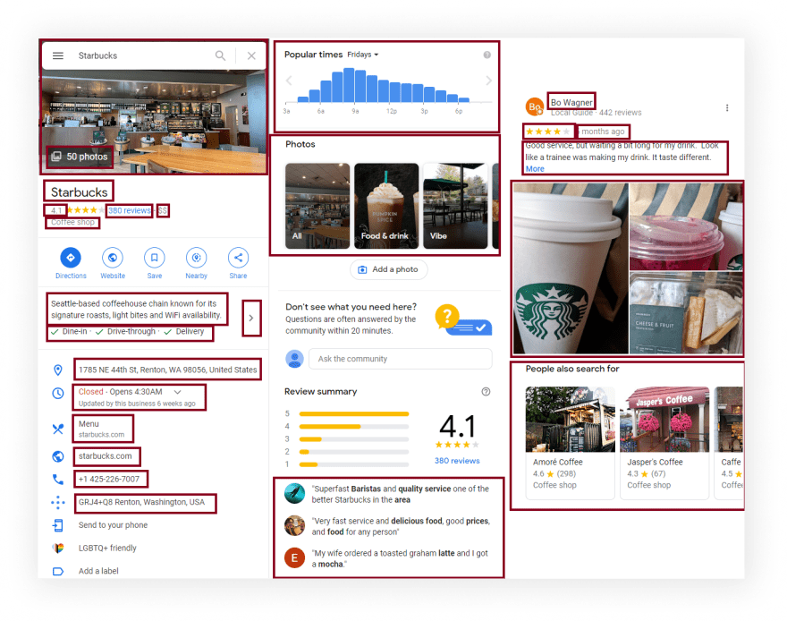 How to Build A Boba Tea Shop Finder with Python, Google Maps and GeoJSON