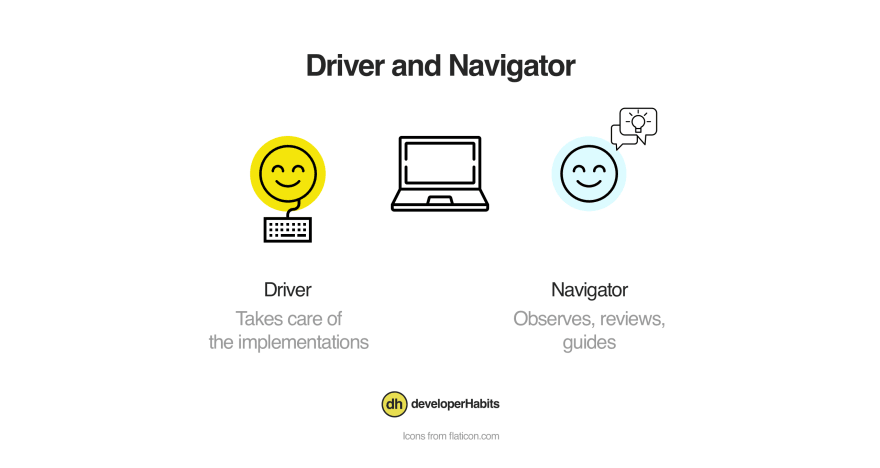 driver navigator license key generator