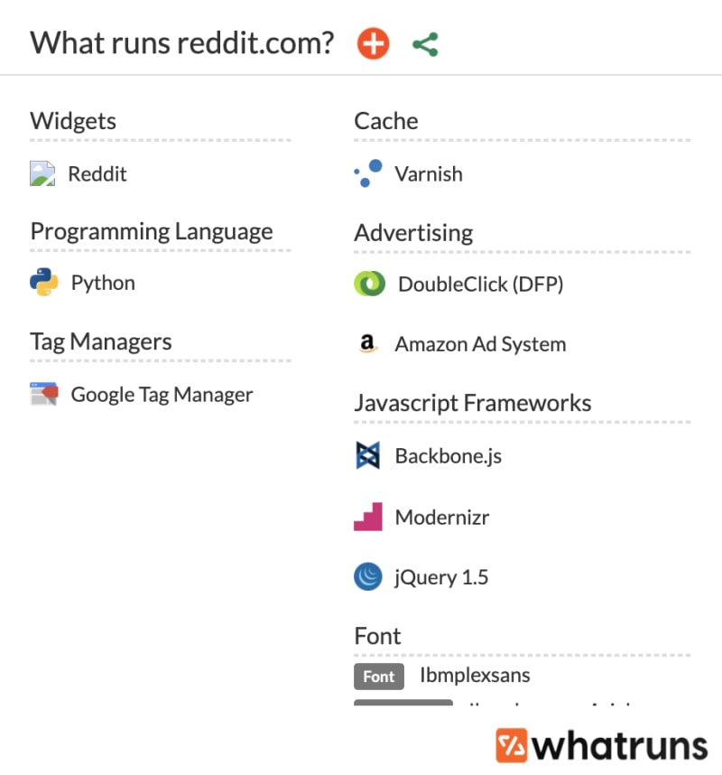 WhatRuns Chrome extension