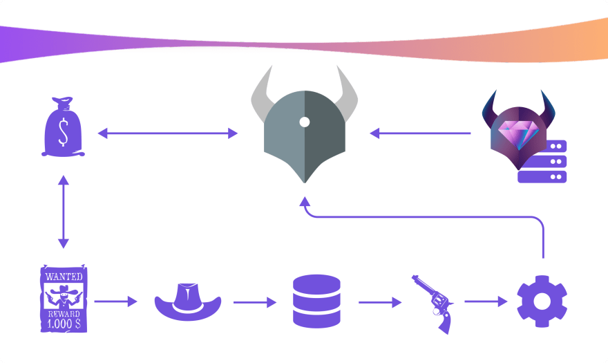 Load external data into OPA