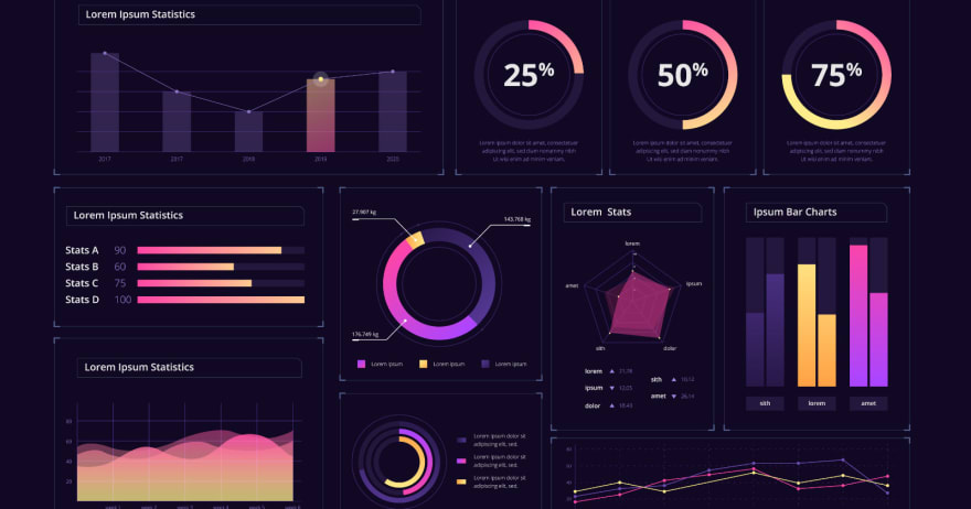 Key Performance Indicator KPI Dashboard Managers Fetish. jpg