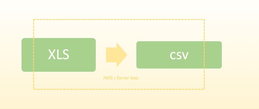 Xls To Csv Conversion Dev Community 6660