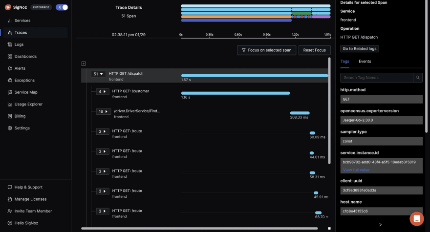 Monitoring your NestJS application with Sentry — Soshace • Soshace