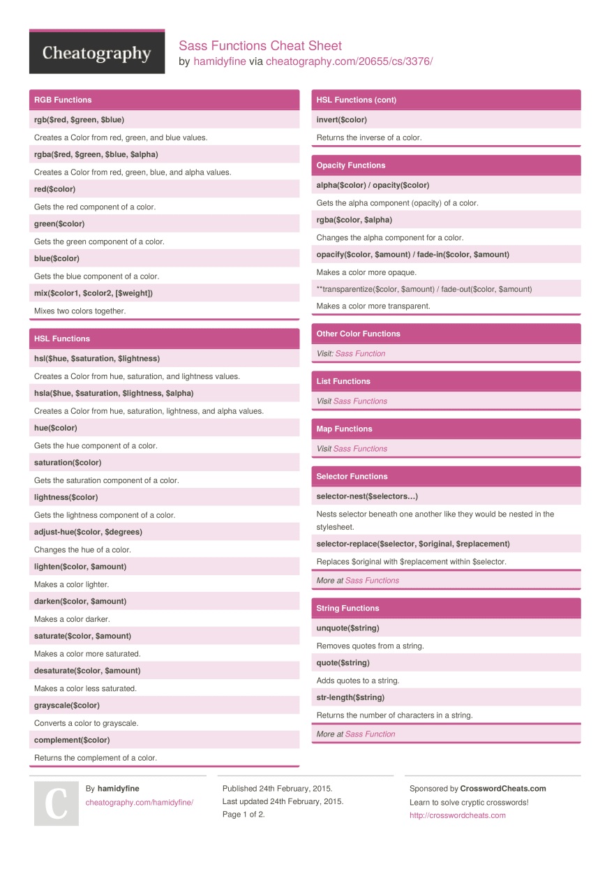 The Ultimate Cheat Sheets Compilation 200 🔥🎁 Roadmap To Dev 🚀