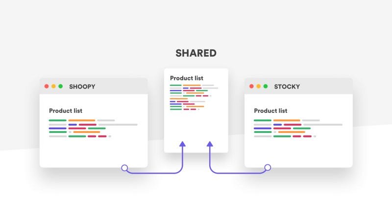 Component-driven development with Faker.js