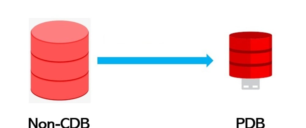 convert pdb to zmatrix