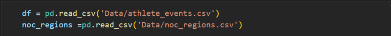 Loading dataset