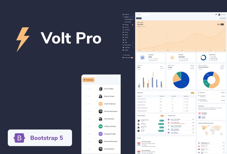 Volt Pro - Premium Bootstrap 5 Admin Dashboard