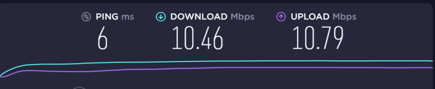 Nairobi_net_speed