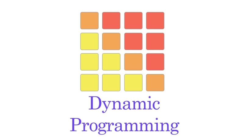 best Udemy course to learn Dynamic programming