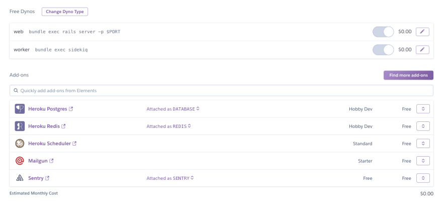Heroku Dynos & Add-ons