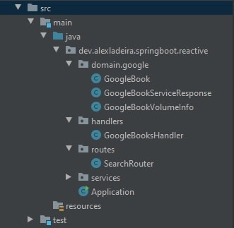 Reactive spring best sale boot example